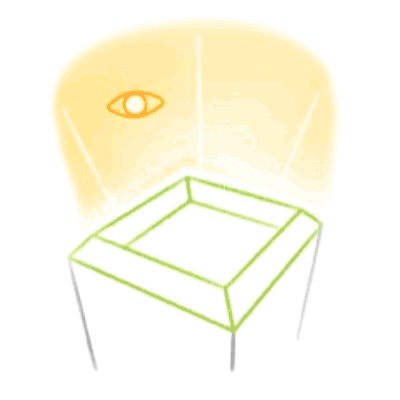 Video / surveillance